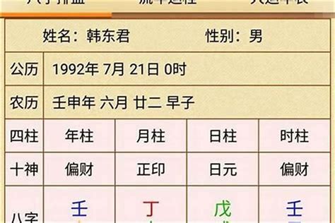 八字傷官多|傷官格是什麼意思 傷官人的性格怎麼樣